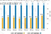 软磁铁氧体市场规模有望打开 龙磁科技拟2.56亿元投资加码扩产