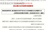 纬达光电2023年度权益分派每10股派现1元 共计派发现金红利1536.46万