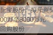 新宝股份：拟斥资5000万至8000万元回购股份