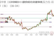 中国中铁（601390）：股价成功突破年线压力位-后市看多（涨）（06-04）