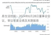 易生活控股：2024年6月28日董事会会议，审议年度业绩及末期股息