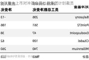 全球最大上市对冲基金英仕曼集团计划裁员