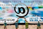 快讯 | 美国航空下跌4.3％，阿拉斯加航空下跌3.2％，联合大陆航空下跌4.7％。