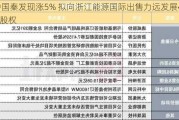 中国秦发现涨5% 拟向浙江能源国际出售力远发展40%股权