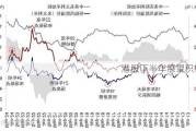 港股下半年展望积极