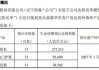 模塑科技：获海外新客户外饰件产品定点 预计周期内销售量16万套/年