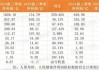 75家人身险公司前三季度净利润同比大增135%