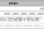 乔锋智能(301603.SZ)披露中签结果：中签号码共有2.415万个