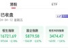 港股异动丨友邦保险跌5%，拖累恒指下跌逾50点