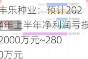 丰乐种业：预计2024年上半年净利润亏损2000万元~2800万元