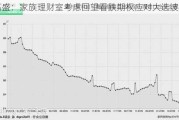 高盛：家族理财室考虑回望看跌期权应对大选波动