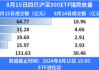 中国平安(601318)：净利润增速环比改善 分红维持稳健