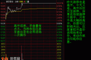 第四范式早盘高开逾6% 股价暂现六连阳