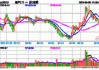 地产震荡走低，滨江集团跌逾3%，地产ETF（159707）下挫1.62%，机构：预计板块短期调整压力减弱