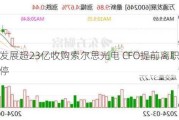 万通发展超23亿收购索尔思光电 CFO提前离职、股价跌停