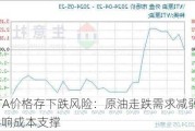 PTA价格存下跌风险：原油走跌需求减弱影响成本支撑