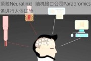 紧随Neuralink！脑机接口公司Paradromics也准备进行人体试验