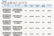 新三板创新层公司华英包装大宗交易折价4.8%，成交金额367.22万元