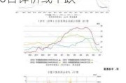 长江有色：俄锌矿加工厂复产消息缓解矿紧担忧 6日锌价或下跌