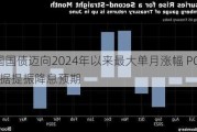 美国国债迈向2024年以来最大单月涨幅 PCE数据提振降息预期