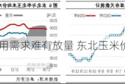 饲用需求难有放量 东北玉米价格上行乏力