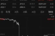 铂金基金：4 年最快增速，ETF 持有量激增 44.4 万盎司