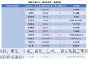 高毅、重阳、宁泉、睿郡、仁桥……百亿私募三季报调仓换股曝光！