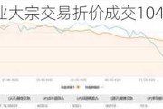 紫金矿业大宗交易折价成交104.01万股