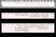 德赛西威:监事会对公司2024年度向特定对象发行股票事项的书面审核意见