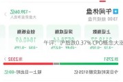 午评：沪指跌0.37% CPO概念大涨