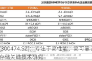 景嘉微(300474.SZ)：专注于高性能、高可靠计算和固态存储关键技术研究