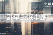 现代汽车印度IPO：目标估值300亿美元，筹资约25亿至30亿