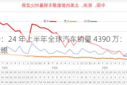 乘联会：24 年上半年全球汽车销量 4390 万：新能源车亮眼