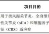 丽珠集团：预计2024年促性激素领域产品营收将有望继续实现稳健增长