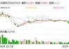 德固特最新股东户数环比下降5.12% 筹码趋向集中