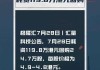 粉笔(02469)5月28日斥资504.8万港元回购119.35万股