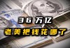 36万亿美元，美国国债总额再创新高