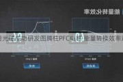 铭普光磁成功研发图腾柱PFC电感 能量转换效率达99%