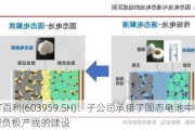 ST百利(603959.SH)：子公司承接了固态电池中硅碳负极产线的建设