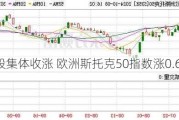 欧股集体收涨 欧洲斯托克50指数涨0.67%