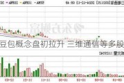 抖音豆包概念盘初拉升 三维通信等多股涨停