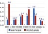 白云电器(603861.SH)：累计耗资1542.32万元回购0.4741%股份