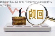 建霖家居(603408.SH)：完成回购 已实际回购0.40%公司股份