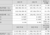 江苏神通(002438.SZ)2023年度权益分派：每10股派1.6元