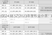 江苏神通(002438.SZ)2023年度权益分派：每10股派1.6元