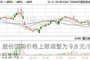 柳工：股份回购价格上限调整为 9.8 元/股，6 月 20 日生效