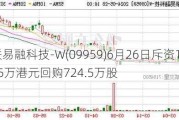 联易融科技-W(09959)6月26日斥资1523.85万港元回购724.5万股