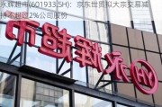 永辉超市(601933.SH)：京东世贸拟大宗交易减持不超过2%公司股份