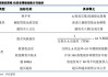 中信建投：5月基本面数据对市场情绪的扰动将有所减弱