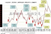 股票市场观察：如何从基本面分析股票市场趋势